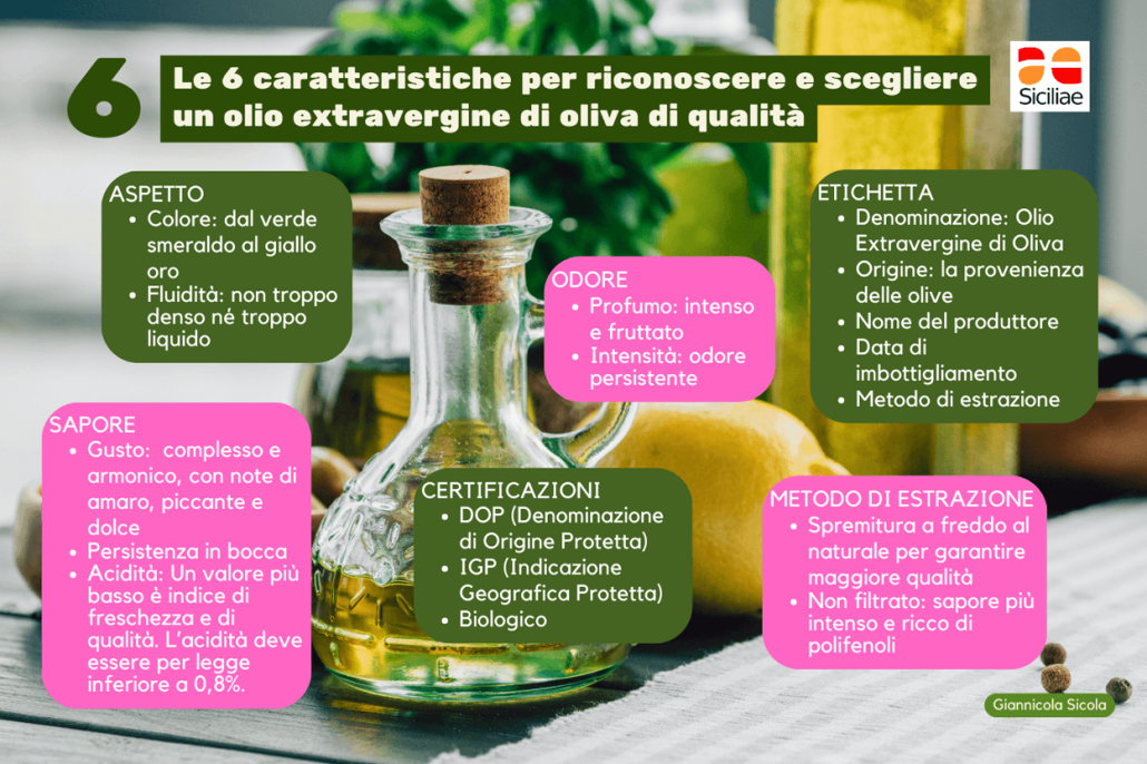 Come scegliere l'Olio extravergine di oliva